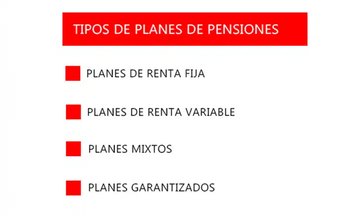 PLANES DE PENSIONES