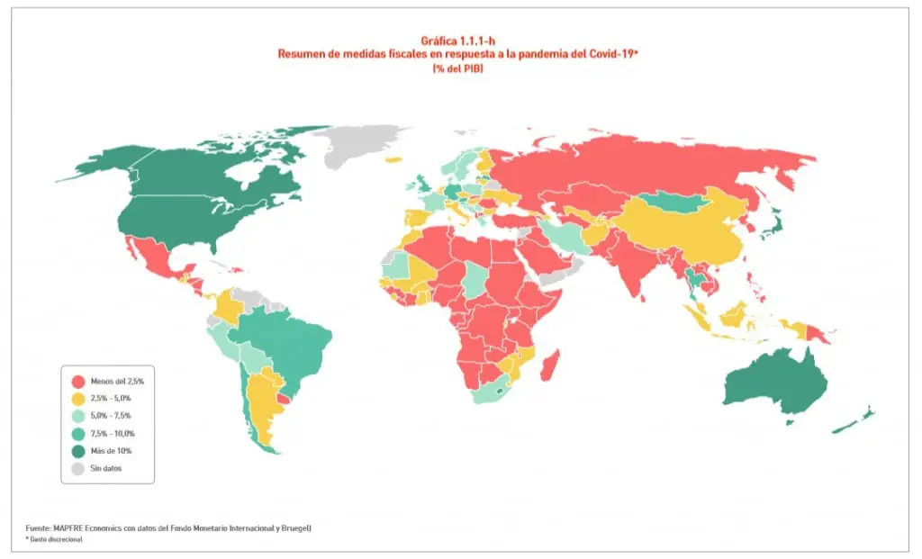 grafico-de-riesgos-globales